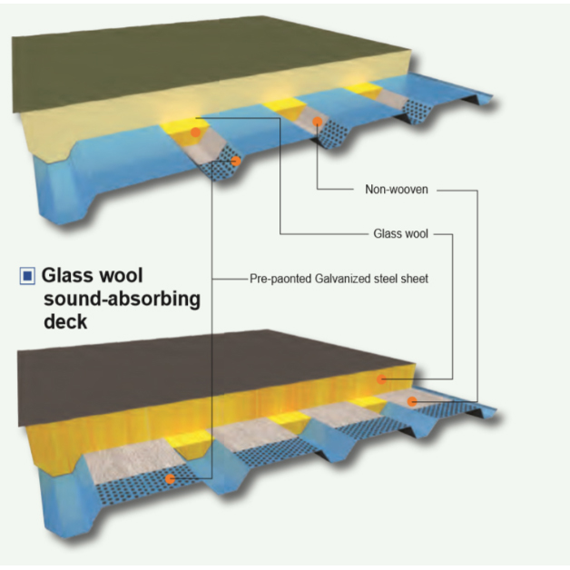 ACOUSTIC PANEL_DECK