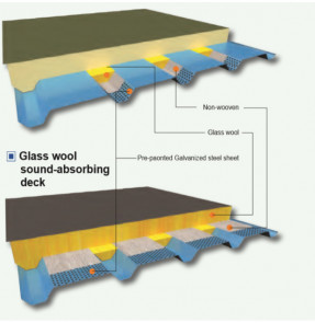 ACOUSTIC PANEL_DECK